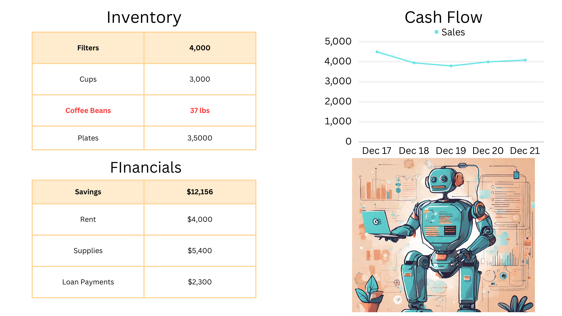 Fintech dashboard cash flow visualization